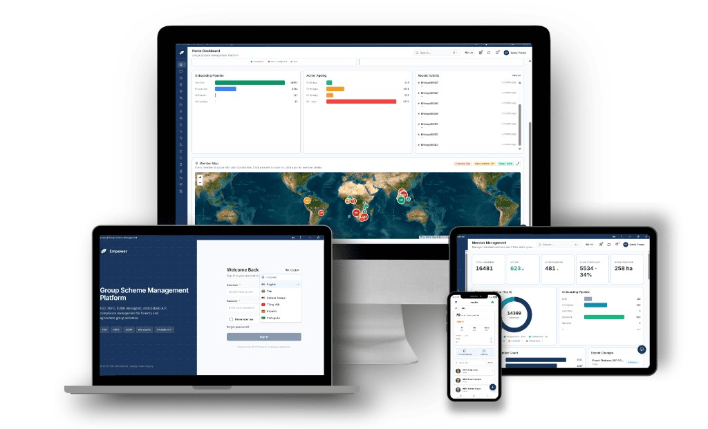 CMO Empower on desktop, laptop, tablet, and mobile