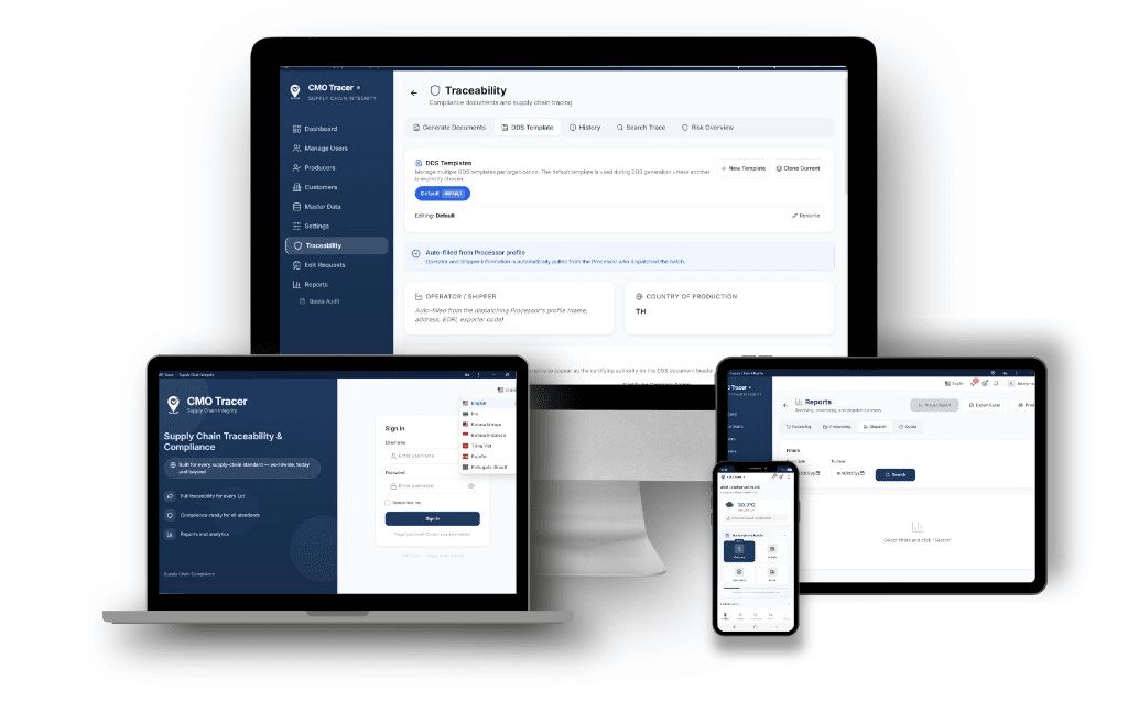 CMO Tracer on desktop, laptop, tablet, and mobile